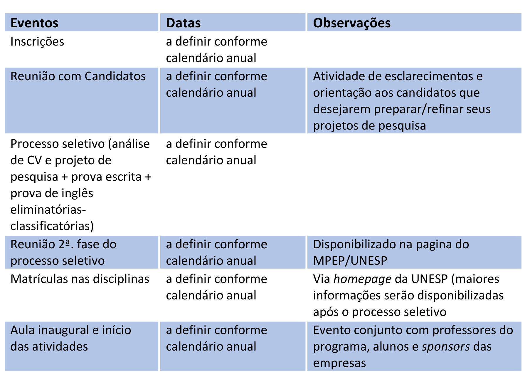 Tab_mestrado_unesp